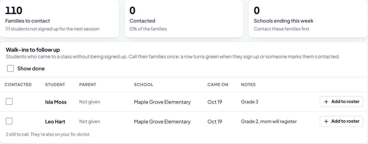 Families to contact: how many families still need a call, and walk-ins to follow up