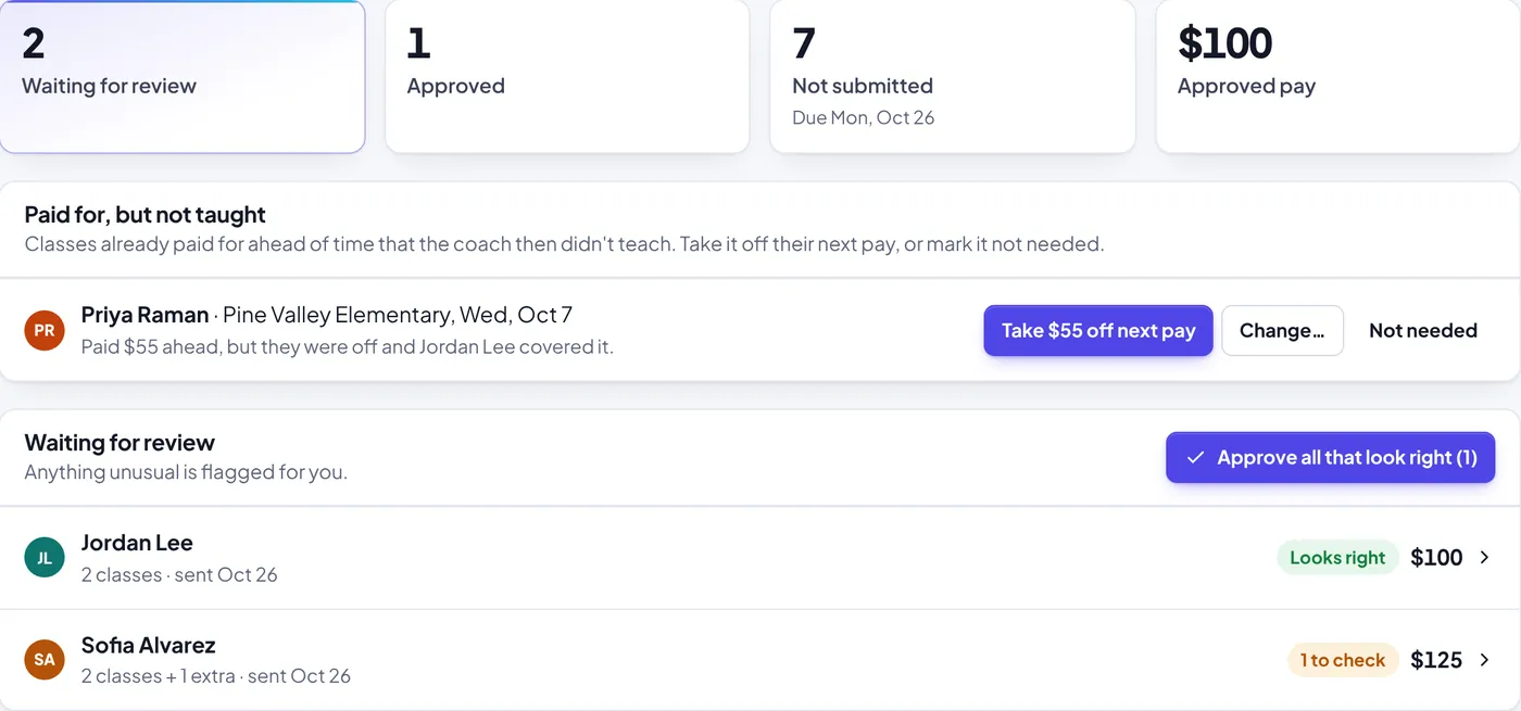 Payroll: timesheets waiting for review, one marked Looks right and one with something to check